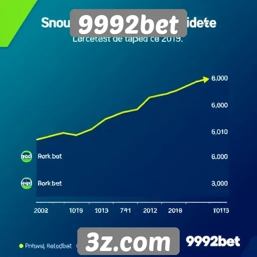 Estatísticas de popularidade do 9992bet entre apostadores